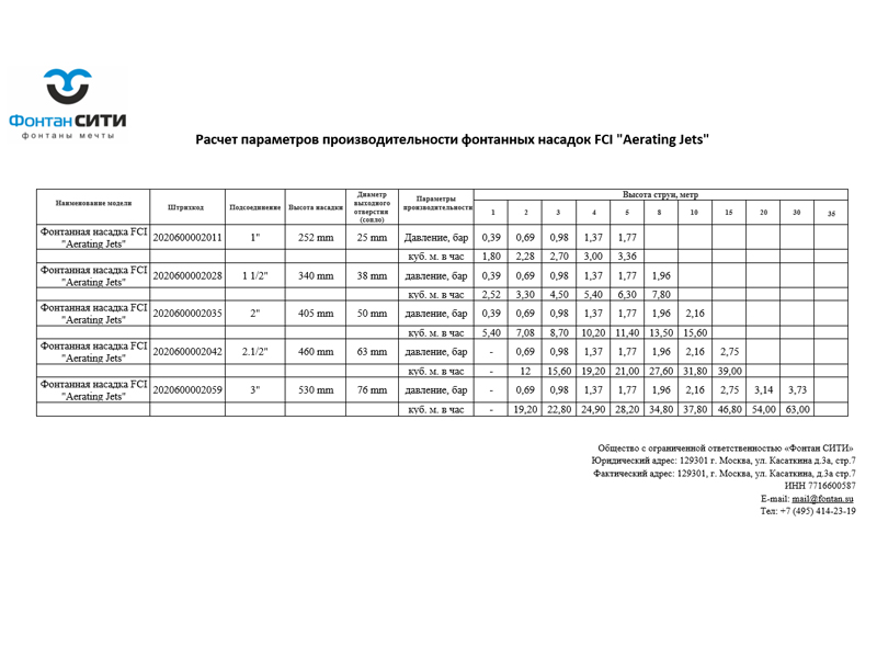 Фонтанная насадка FCI 