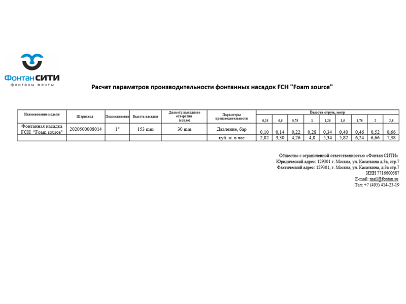 Фонтанная насадка FCH 