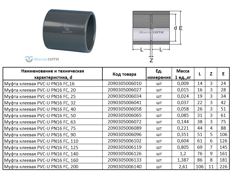 Муфта клеевая PVC-U PN16 FC
