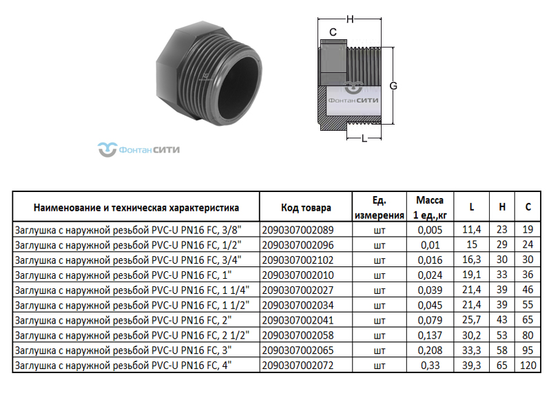 Заглушка с наружной резьбой PVC-U PN16 FC