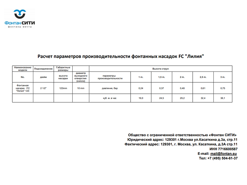 Фонтанная насадка FC 