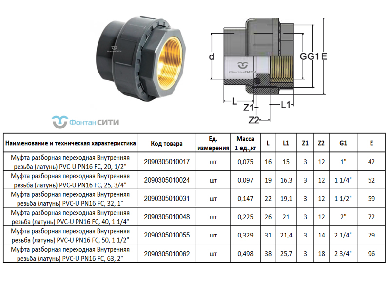 Муфта разборная переходная Внутренняя резьба (латунь) PVC-U PN16 FC