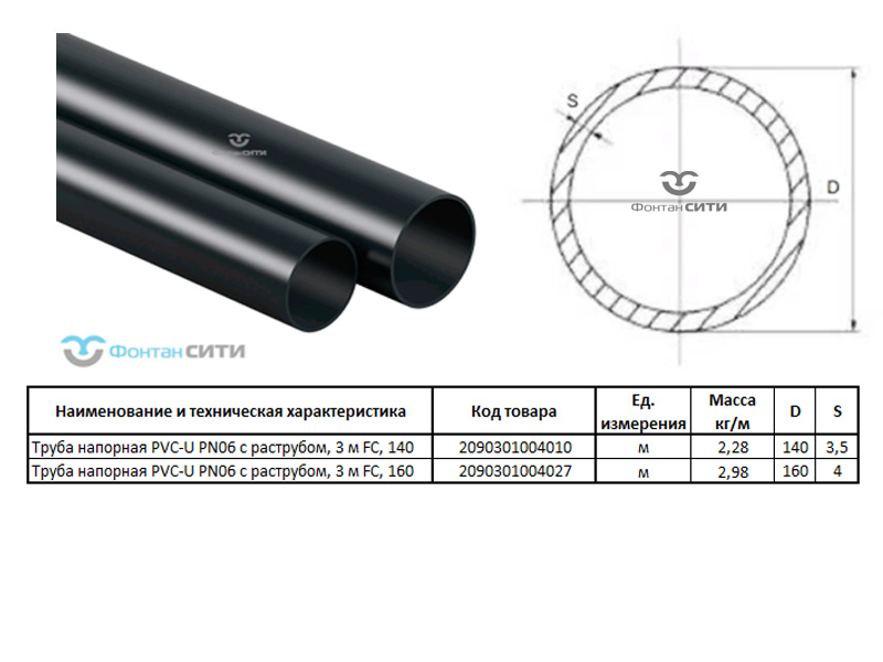 Труба напорная PVC-U PN06 с раструбом, 3 м FC