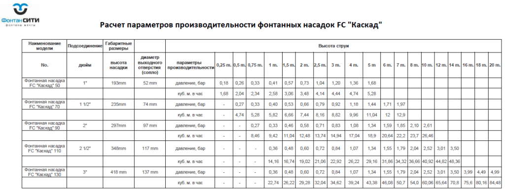 fb5aaf5cb4b714234e549bfa3bcfa75c.png